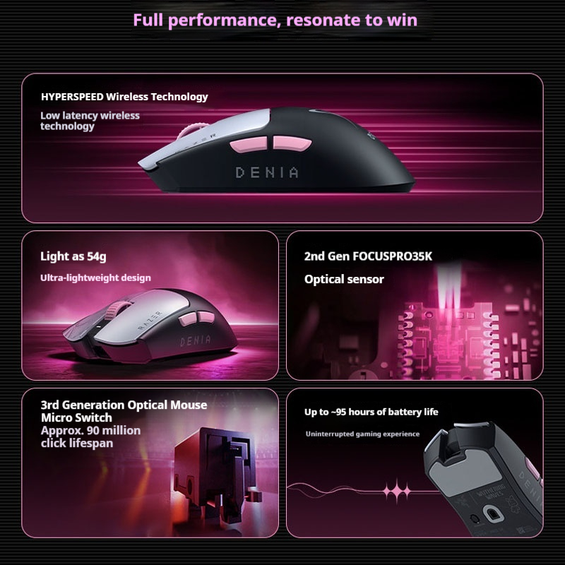 Razer Viper V3 Pro SE x Wuther - Esports Gaming Brands incelemesi ve fiyatı