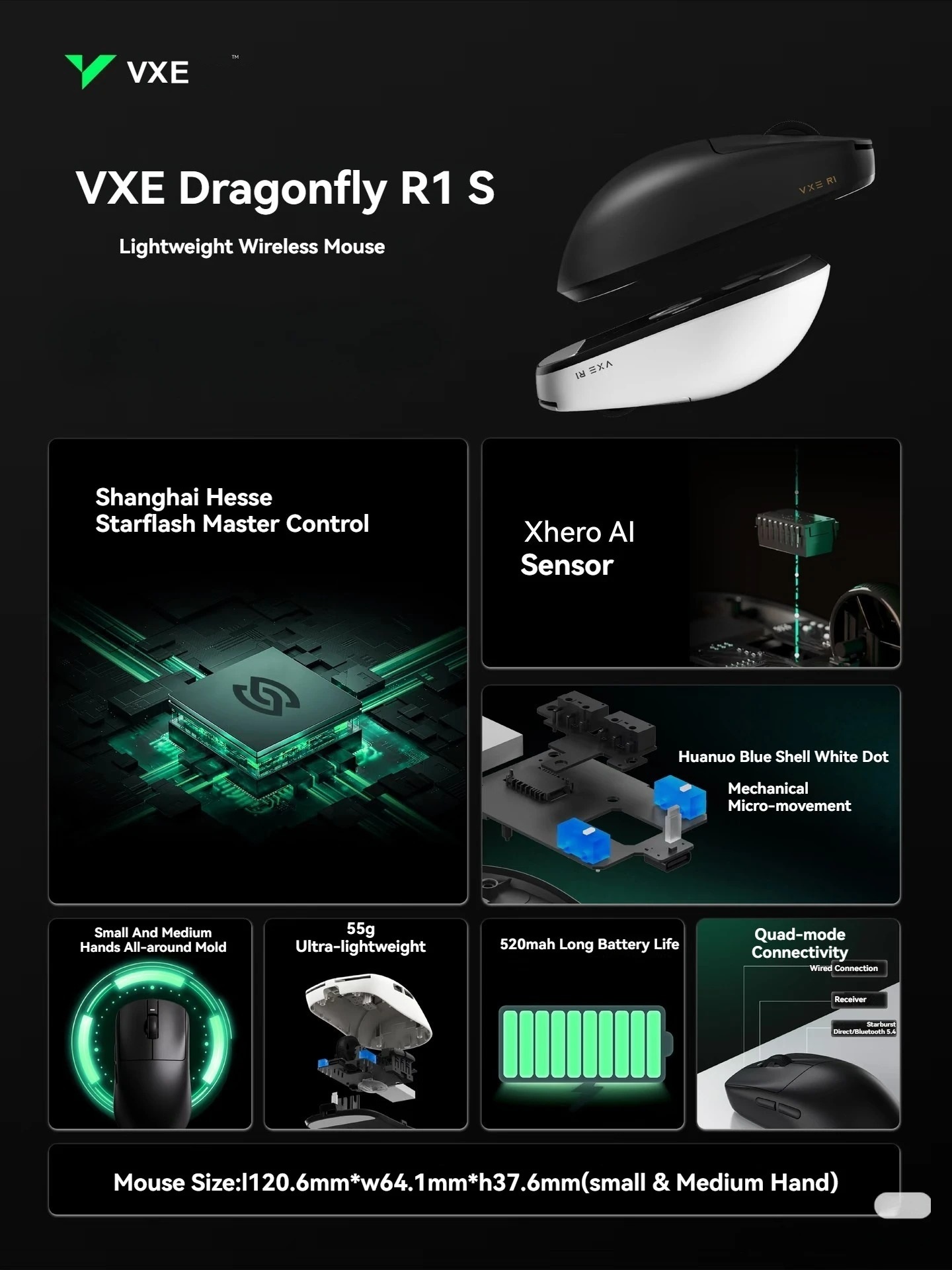YENİ ATK VXE Dragonfly R1 S SE - Esports Gaming News incelemesi ve fiyatı