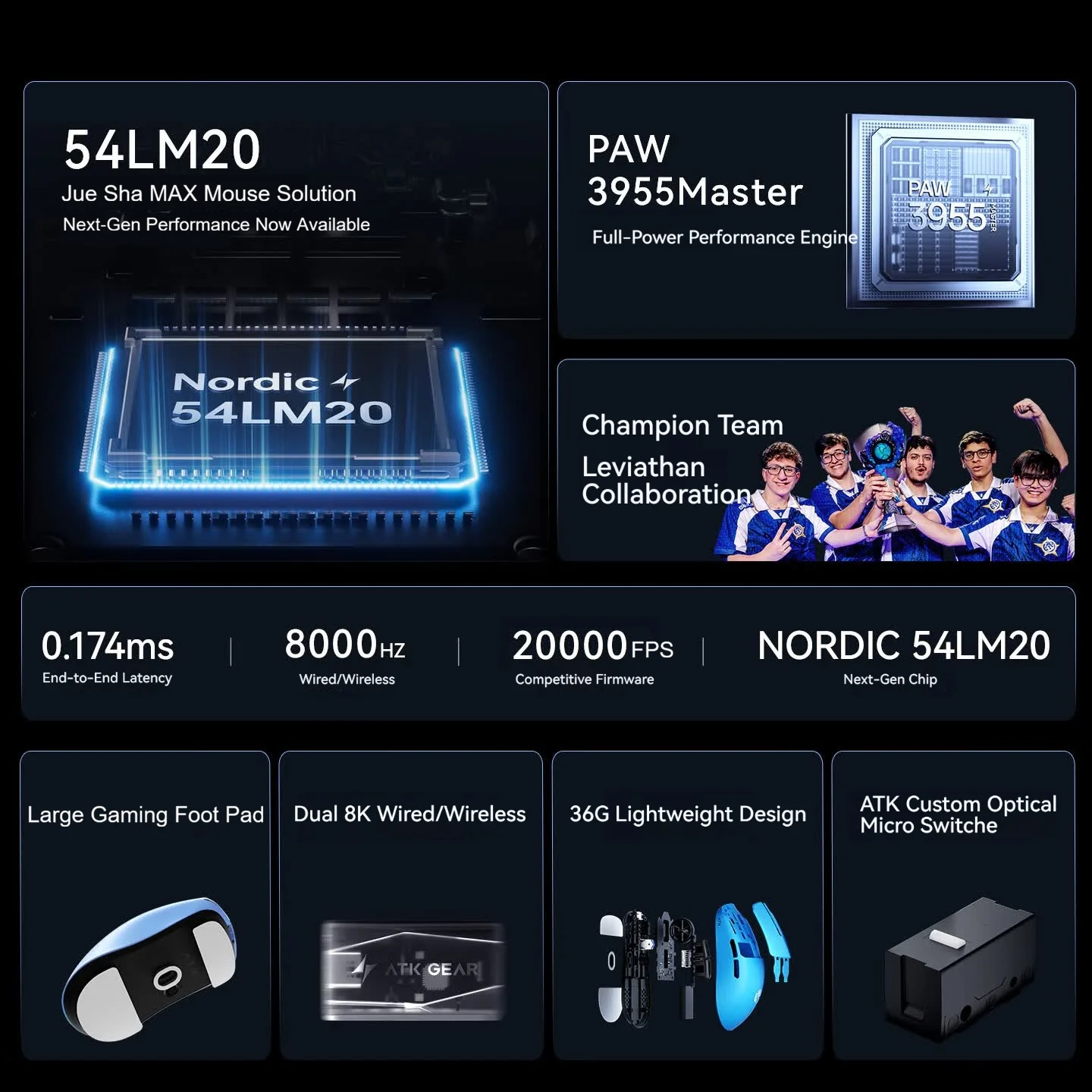 ATK F1 V3 Ultimate 8K Kablosuz - Esports Gaming Brands incelemesi ve fiyatı