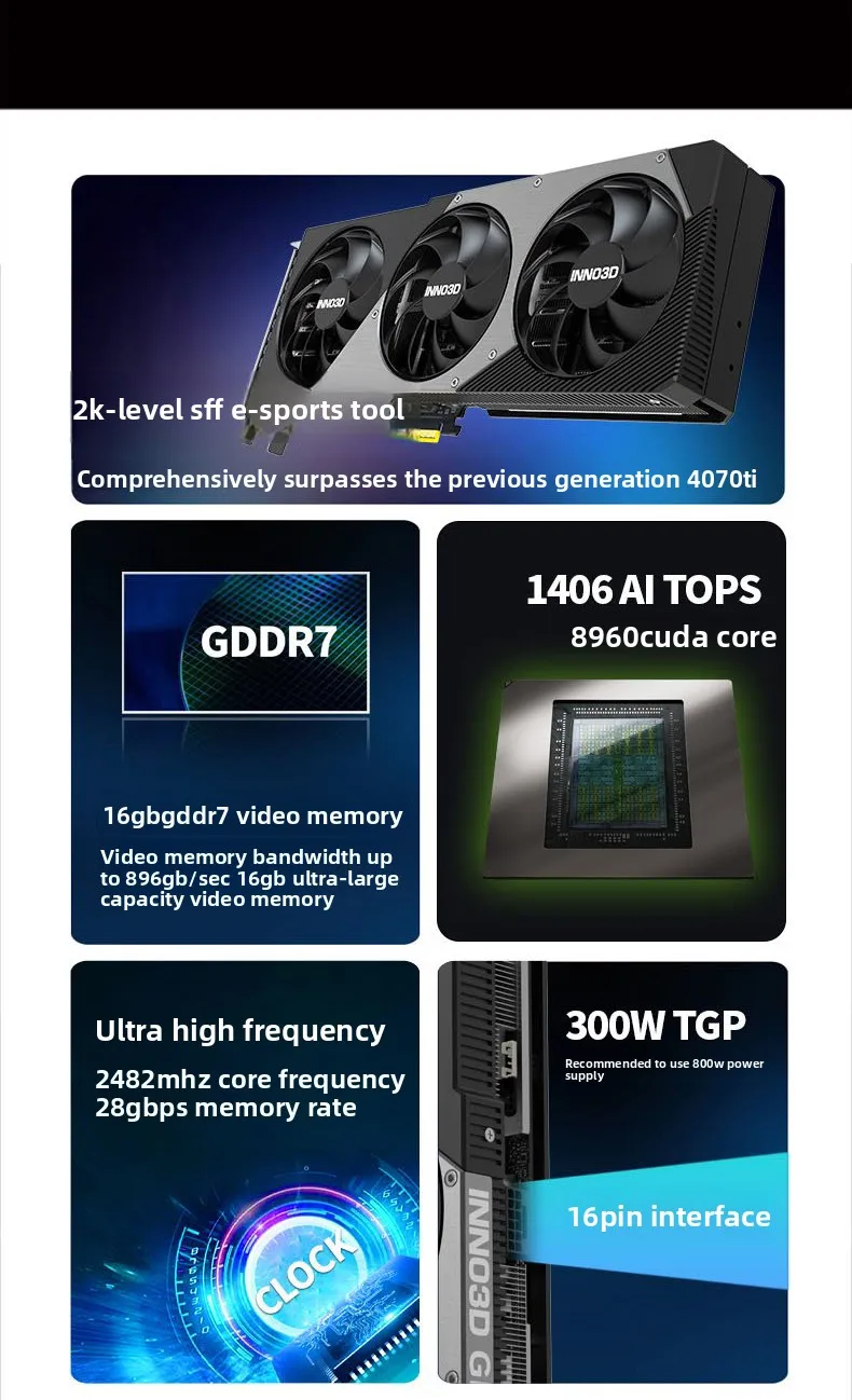 RTX5070Ti ekran kartı oyun e-s - Esports Gaming Brands incelemesi ve fiyatı